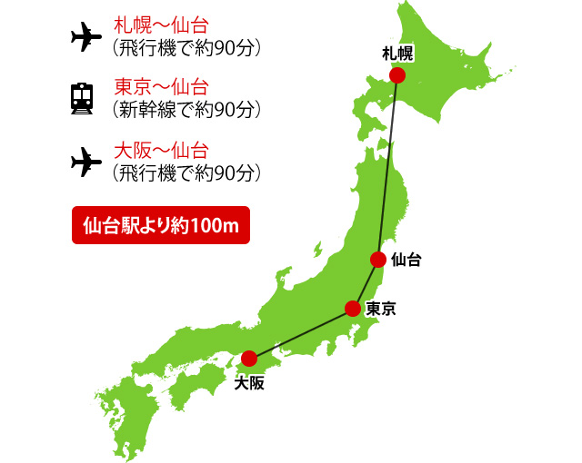 仙台駅より約100メートル