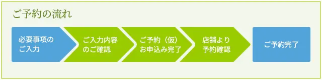 ご予約の流れ