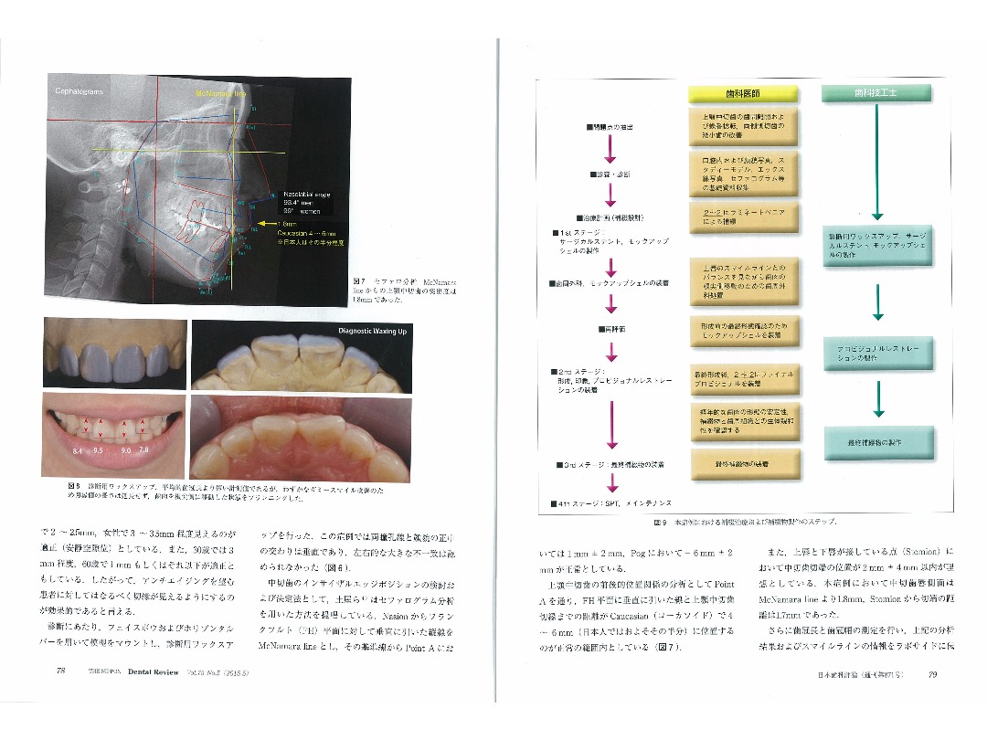 『日本歯科評論（THE NIPPON　Dental Review）』2015年5月号／別刷／ページ4・5