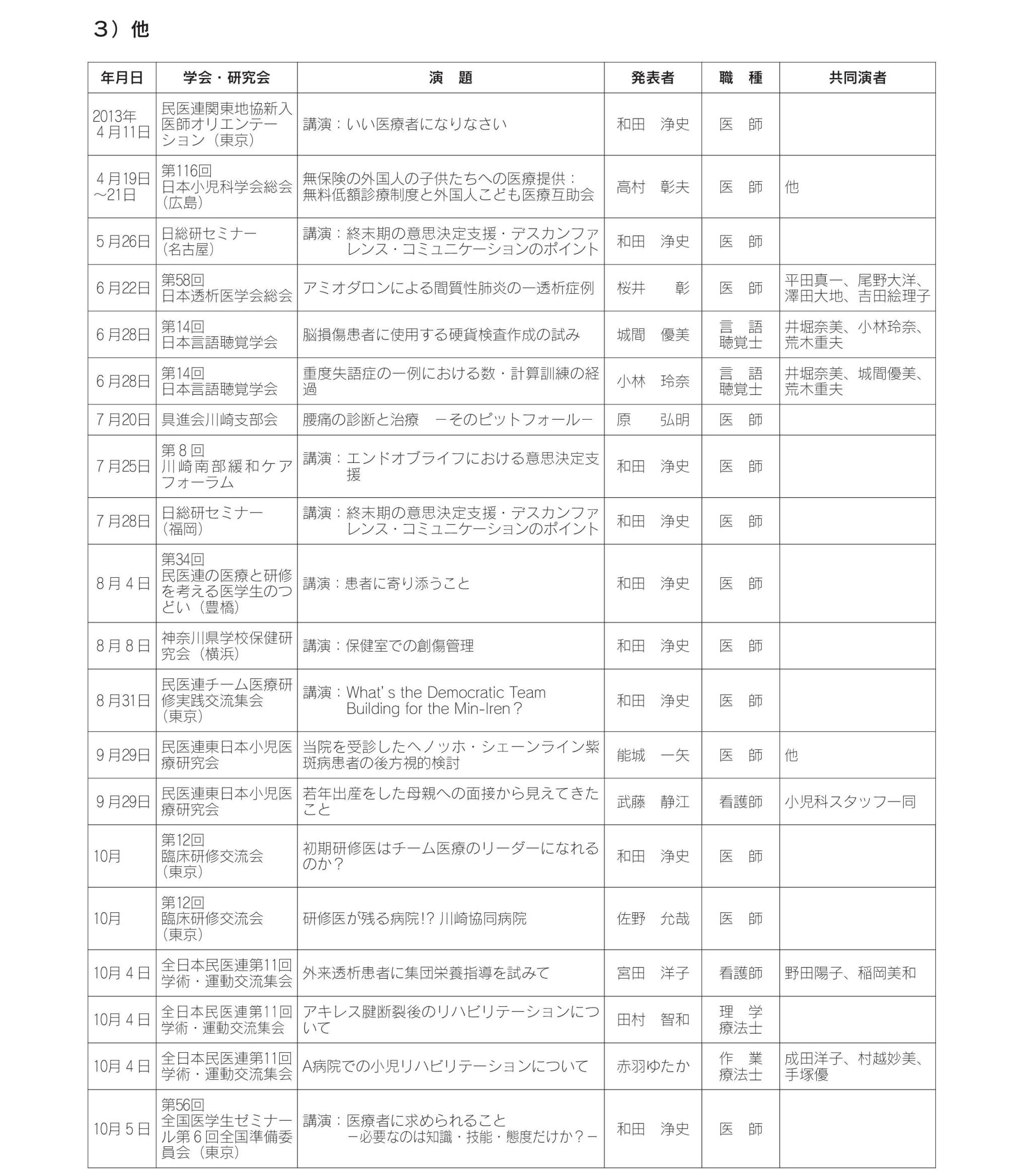 2013年度業績4