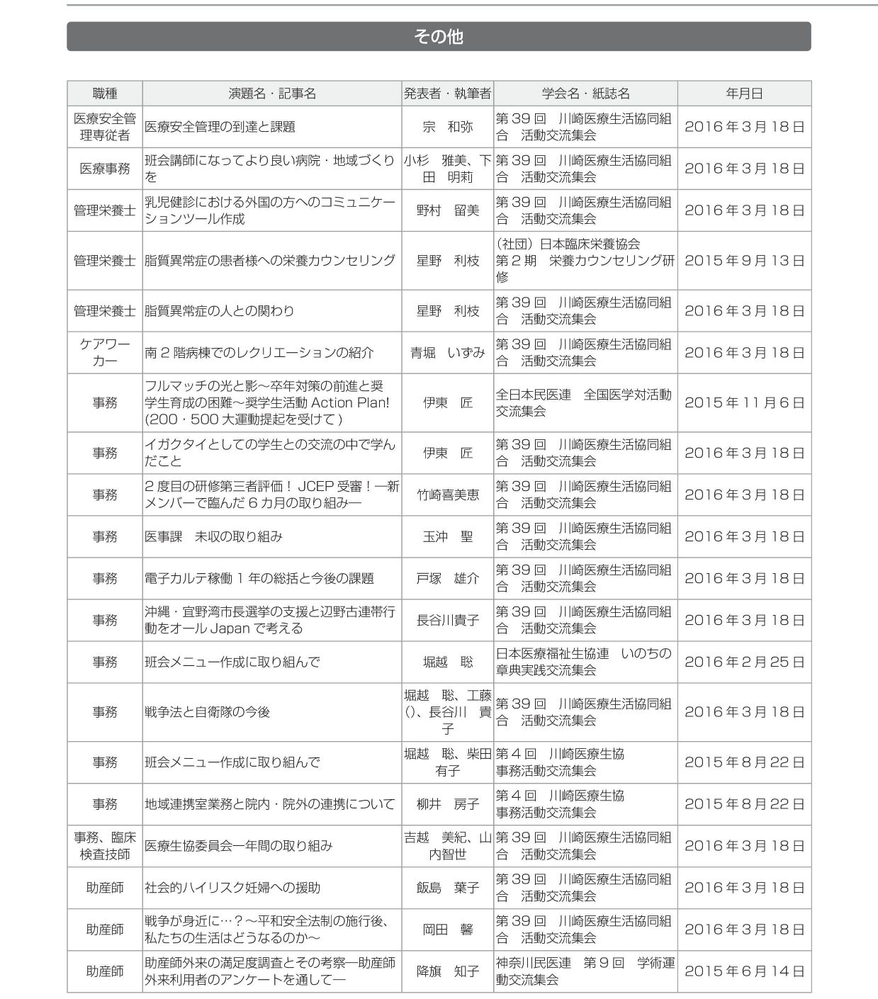 2015年業績7