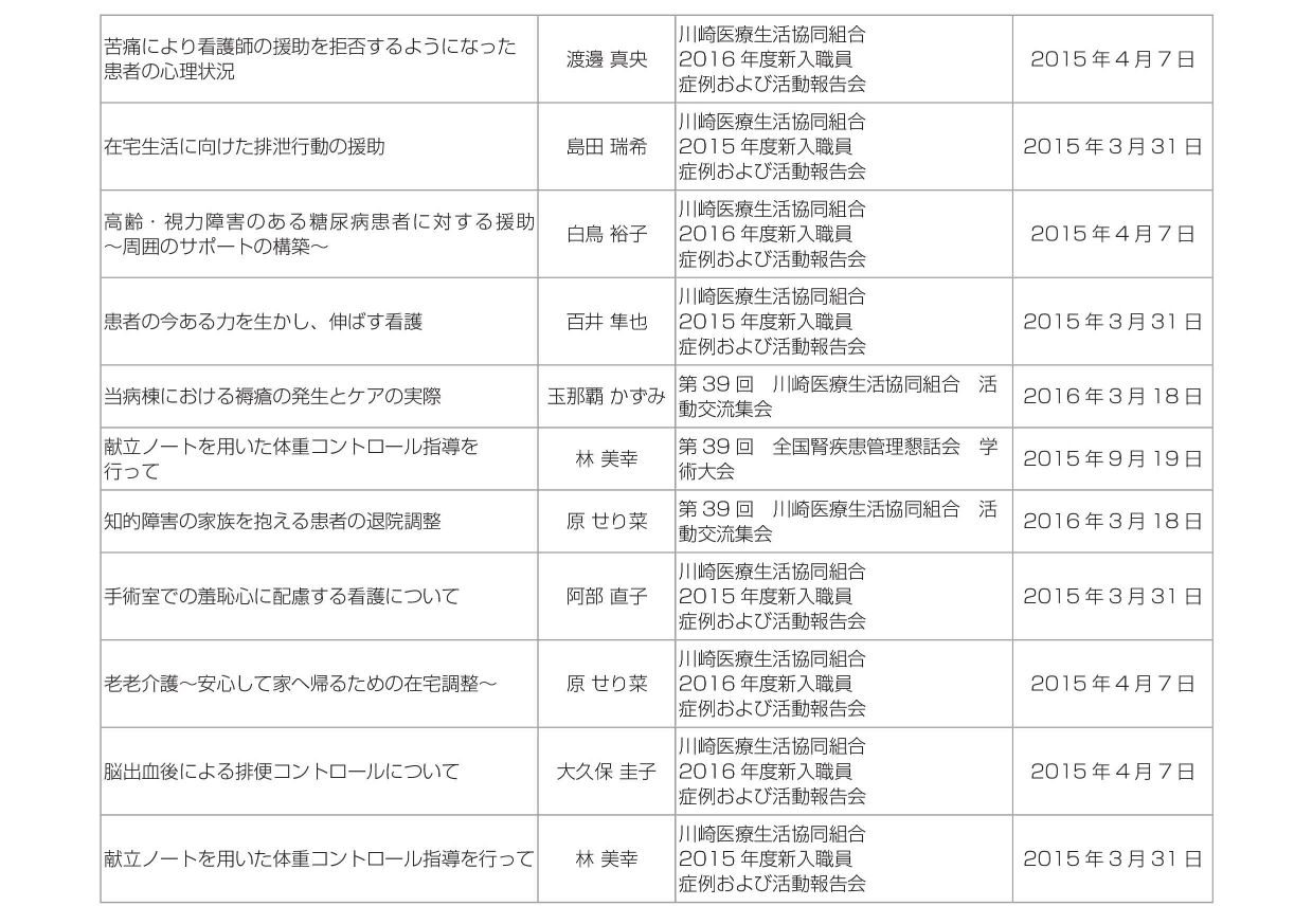 2015年業績4