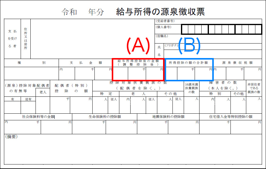 源泉徴収票の見本