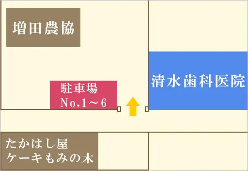 医院前の駐車場が満車の際は、増田農協駐車場 No.1～6までが清水歯科医院専用駐車場となっております。是非ご利用ください。