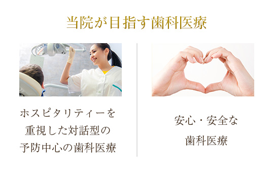 当院が目指す歯科医療