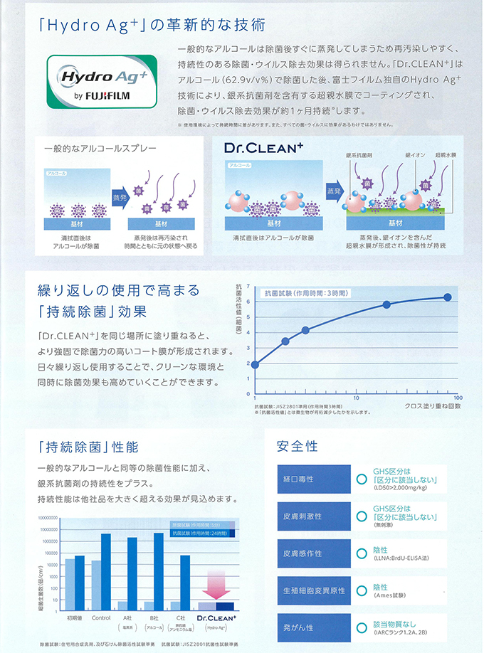 Dr.CLEAN+除菌ウイルス除去スプレー詰替2L トイレ洗浄・消毒用品