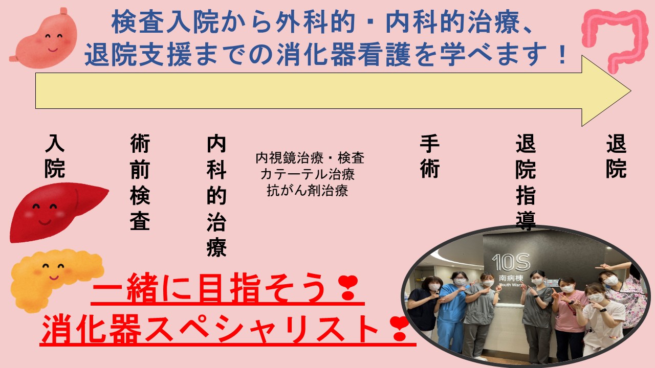 10南 病棟