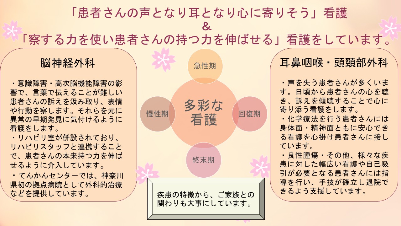 ８東