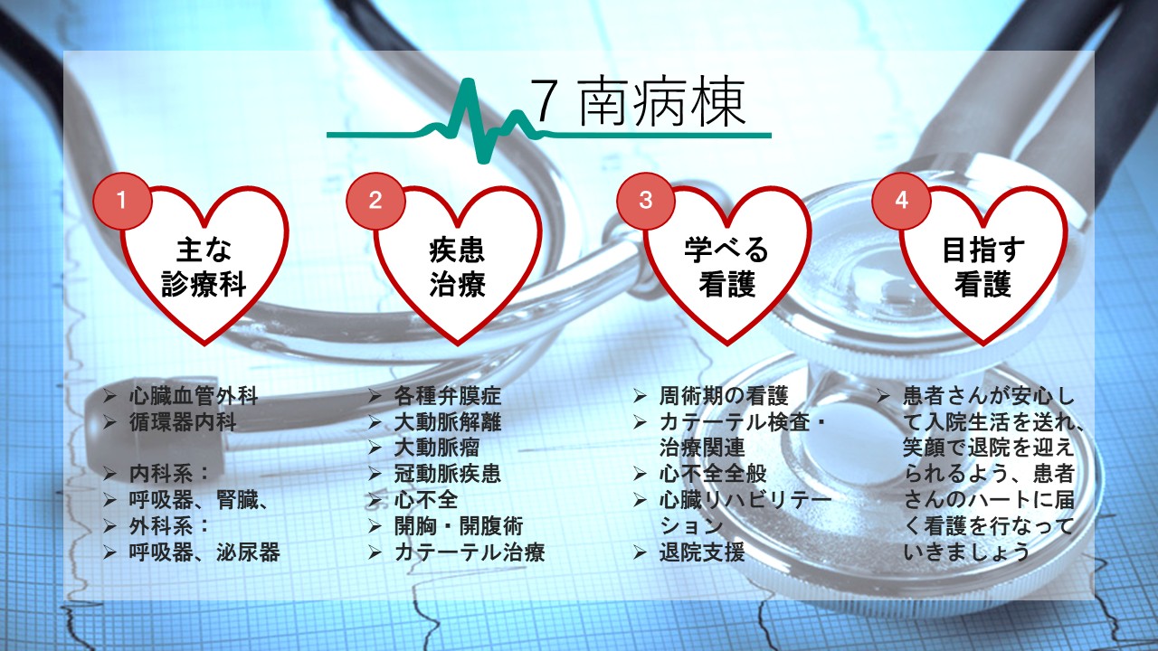 ７南