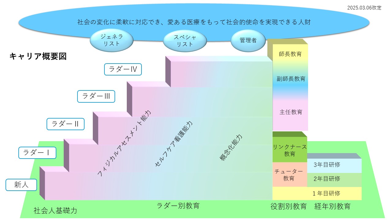 サンプル画像
