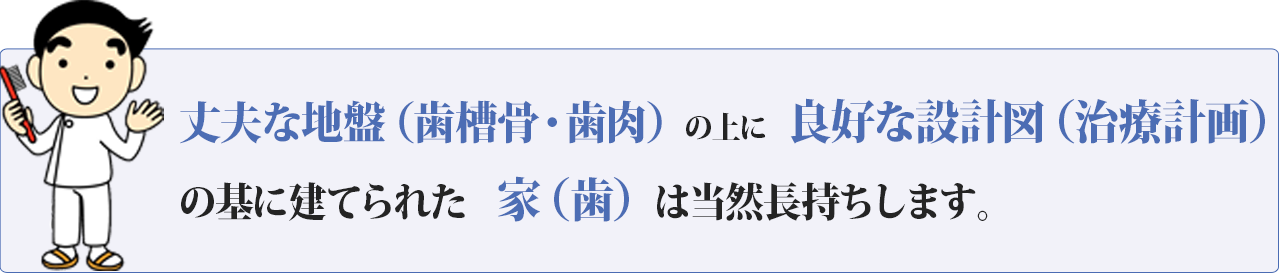 丈夫な地盤(歯槽骨・歯肉)の上に良好な設計図(治療計画)の基に建てられた家(歯)は当然長持ちします。
