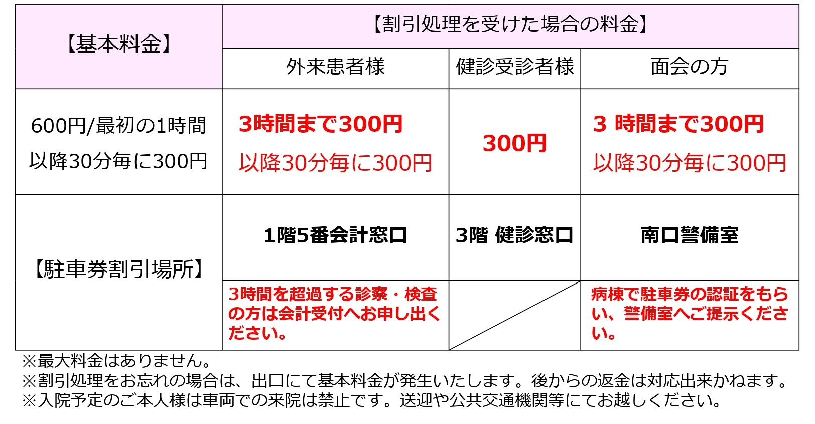 駐車場利用再開・新料金
